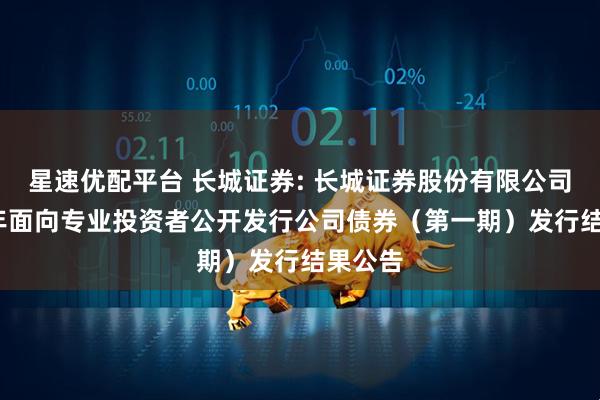 星速优配平台 长城证券: 长城证券股份有限公司2025年面向专业投资者公开发行公司债券（第一期）发行结果公告