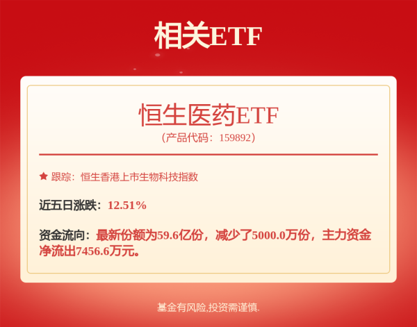 盛康配资 超380亿元！千亿巨头大消息