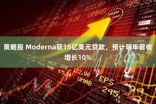 策略股 Moderna获15亿美元贷款，预计明年营收增长10%